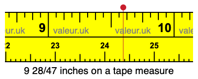 9 28/47 inches on a tape measure 9 28/47 inches on a tape measure