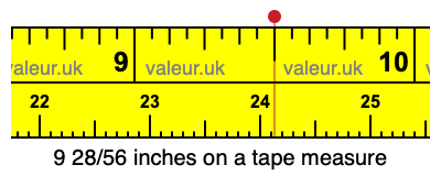 9 28/56 inches on a tape measure