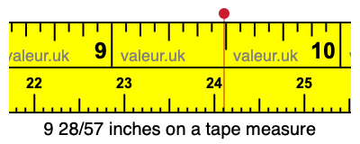 9 28/57 inches on a tape measure