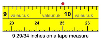 9 29/34 inches on a tape measure