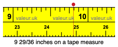 9 29/36 inches on a tape measure