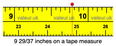 9 29/37 inches on a tape measure