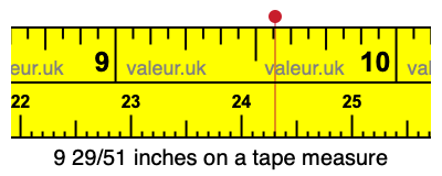 9 29/51 inches on a tape measure