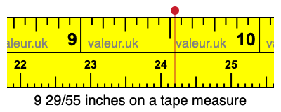 9 29/55 inches on a tape measure