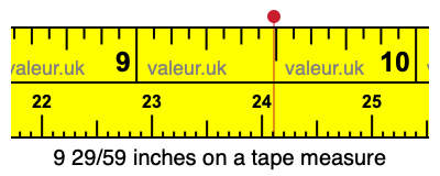 9 29/59 inches on a tape measure 9 29/59 inches on a tape measure