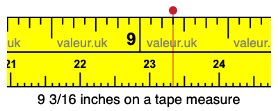 9 3/16 inches on a tape measure