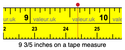 9 3/5 inches on a tape measure