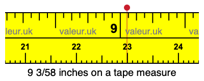 9 3/58 inches on a tape measure 9 3/58 inches on a tape measure
