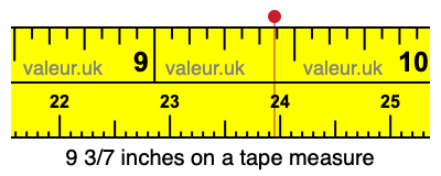 9 3/7 inches on a tape measure