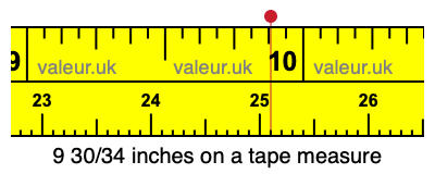 9 30/34 inches on a tape measure