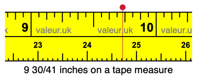 9 30/41 inches on a tape measure