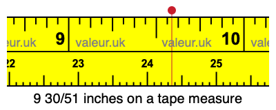 9 30/51 inches on a tape measure