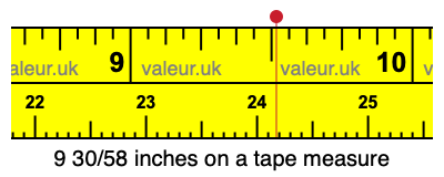 9 30/58 inches on a tape measure