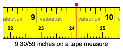 9 30/59 inches on a tape measure