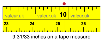 9 31/33 inches on a tape measure