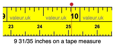 9 31/35 inches on a tape measure