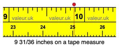 9 31/36 inches on a tape measure