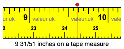 9 31/51 inches on a tape measure