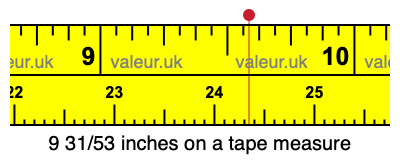 9 31/53 inches on a tape measure