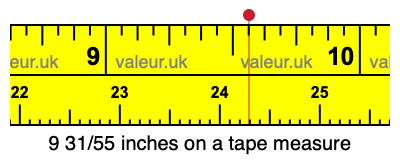 9 31/55 inches on a tape measure