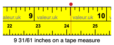 9 31/61 inches on a tape measure