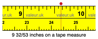 9 32/53 inches on a tape measure