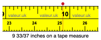 9 33/37 inches on a tape measure