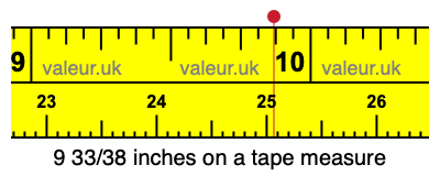 9 33/38 inches on a tape measure 9 33/38 inches on a tape measure