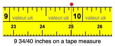 9 34/40 inches on a tape measure