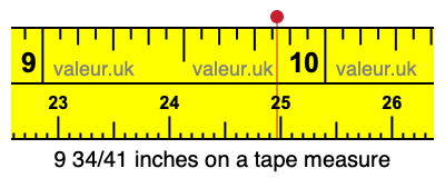 9 34/41 inches on a tape measure