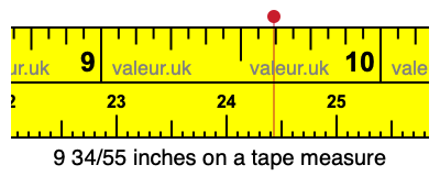 9 34/55 inches on a tape measure