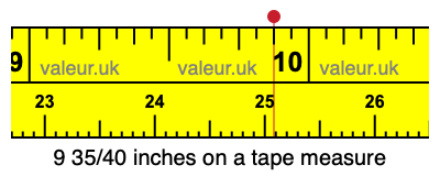 9 35/40 inches on a tape measure 9 35/40 inches on a tape measure