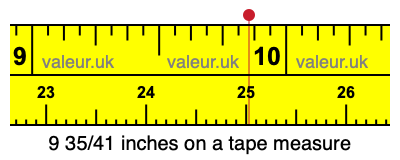 9 35/41 inches on a tape measure