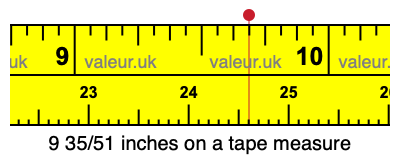 9 35/51 inches on a tape measure