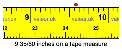 9 35/60 inches on a tape measure
