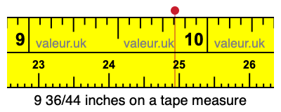 9 36/44 inches on a tape measure