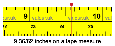 9 36/62 inches on a tape measure