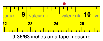 9 36/63 inches on a tape measure
