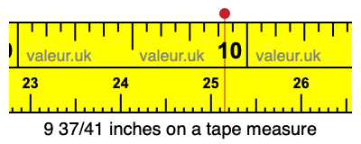 9 37/41 inches on a tape measure