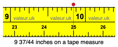 9 37/44 inches on a tape measure
