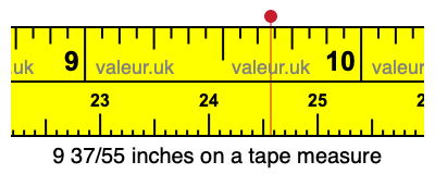 9 37/55 inches on a tape measure