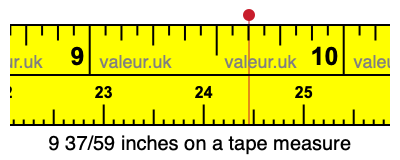 9 37/59 inches on a tape measure
