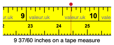 9 37/60 inches on a tape measure