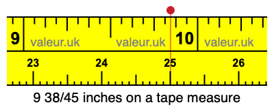 9 38/45 inches on a tape measure