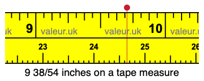 9 38/54 inches on a tape measure 9 38/54 inches on a tape measure