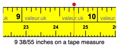 9 38/55 inches on a tape measure