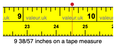 9 38/57 inches on a tape measure 9 38/57 inches on a tape measure