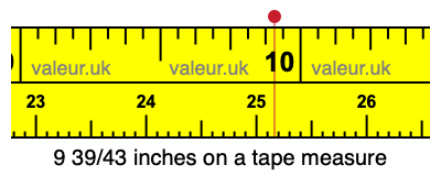9 39/43 inches on a tape measure 9 39/43 inches on a tape measure