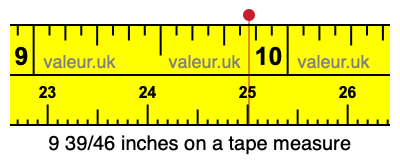 9 39/46 inches on a tape measure 9 39/46 inches on a tape measure