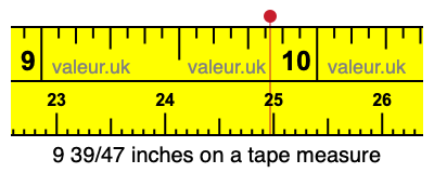 9 39/47 inches on a tape measure 9 39/47 inches on a tape measure